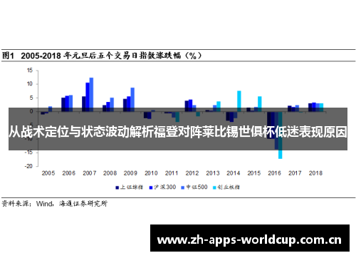 从战术定位与状态波动解析福登对阵莱比锡世俱杯低迷表现原因